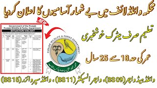 Forest Wildlife \u0026 Fisheries Department New Jobs 2024 | Forest Department Jobs | New Jobs in Pakistan