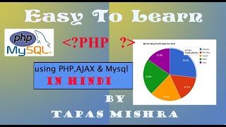 Create dynamic chart  using php,ajax and mysql in hindi