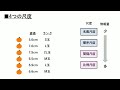 質的変数と量的変数の違いと4つの尺度の違い、および尺度選択の重要性がわかる！