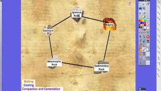 Top Activ Tips - Connector Tool