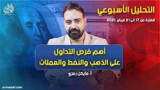 التحليل الأسبوعي وأهم فرص التداول للفترة من 17 إلى 21 فبراير 2025