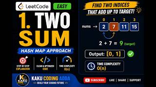 1.Two Sum LeetCode Solution in Java | Easy HashMap Explanation | DSA Interview Prep