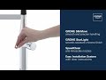 the grohe essence professional – functional excellence in a sleek aesthetic