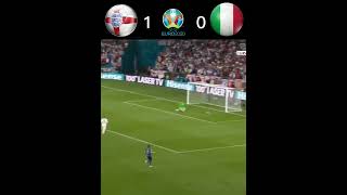 Italy vs England Euro 2020 final #shorts #football #foryou #youtubeshorts #fyp #highlights