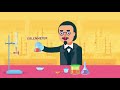 lab tools and equipment know your glassware and become an expert chemist chemistry