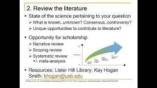 Identifying a Conceptual Model, Study Measures, Dataset \u0026 Sample