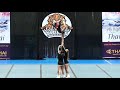 no18 all girl group stunt nrc tigers team mich