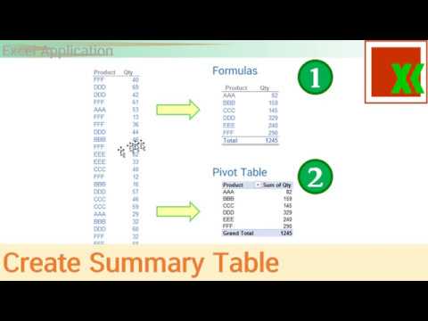 Create Summary Table In Excel - YouTube