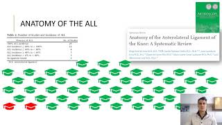 Steven Claes - The anterolateral ligament: Anatomy, biomechanics and reconstruction