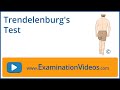 Trendelenburg's Test