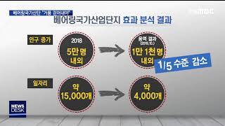 영주 베어링산단 \