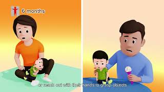 Developmental Disorders in Children – Developmental Delay (DD)