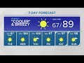 Southwest Idaho evening weather forecast: Relief from the heat is on the way... for one day