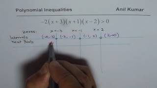 How to Solve Polynomial Inequality with Intervals Test