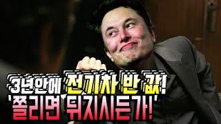 3년안에 전기차 반 값! [쫄리면 뒤지시든가!] 전세계 배터리 생산량 두 배를 우리가 만들어야! 미래 자동차 시장 전망을 서늘하게 만드는 2020 테슬라 배터리데이