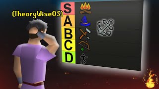 TheoryWise: The Oldschool Runescape Skill Tier List