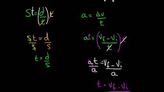 Science 10 physics: rearrange basic formulas