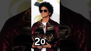 Bruno Mars Evolution Over The Years