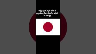 எந்த நாட்டில் மிகக் குறுகிய நீள தேசிய கீதம்| country  shortest length national anthem #shorts #viral