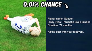 What's the Worst Possible Injury in FIFA 23 Player Career Mode?