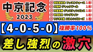 【中京記念2023】「4-0-5-0」複勝率100％！差し脚強烈の激穴はコレ！先週函館記念は本命馬◎ルビーカサブランカが4人気2着！