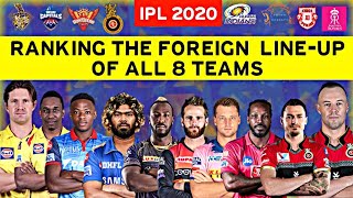 IPL 2020 : Ranking The Foreign Line-Up Of All 8 Teams ! CSK, MI, RCB, KKR, RR, KXIP, SRH, DC