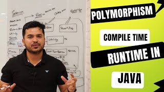 Polymorphism in Java for Selenium WebDriver: Concepts and Practical Usage