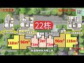 平民價錢住豪宅 保利夢想城 38萬上車，一線無敵山湖景 央企保利大品牌 准現樓發售 獨有空中泳池 私人會所 健身房 可香港直貸