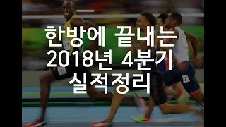 [실적시즌 개막] 미국주식 2018년 4분기 실적전망 정리