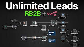 How to Turn Website Visitors Into Leads (Step‑by‑Step Tutorial)