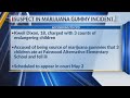 18-year-old charged in marijuana gummy incident at elementary school