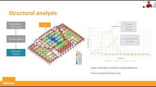 Holmes - SAFIR for design and forensic projects