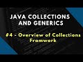 Java Collections and Generics 4 | Overview of Collections Framework | Java Collections Hierarchy