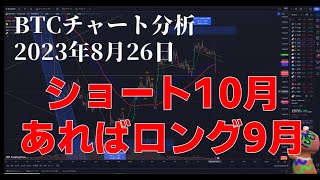 2023年8月26日ビットコイン相場分析