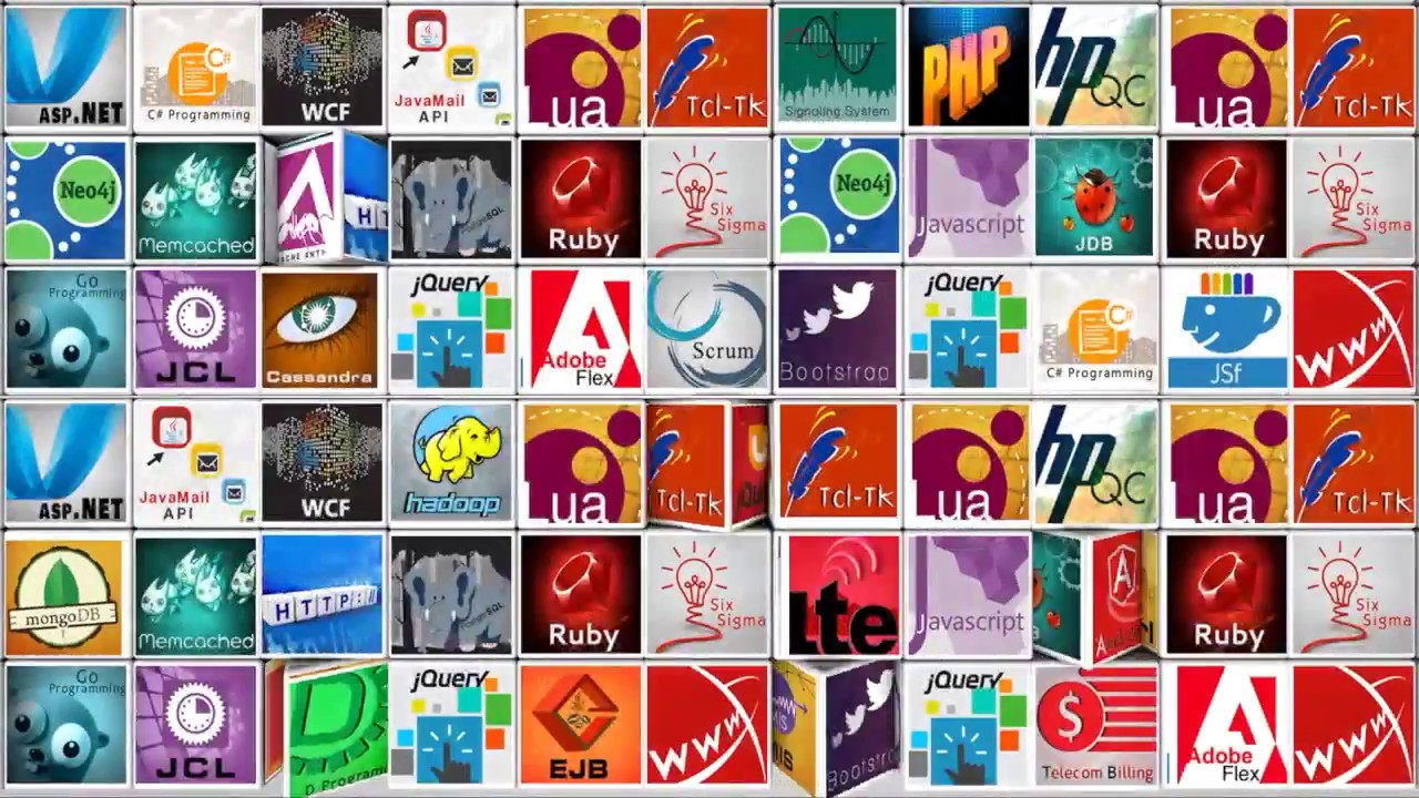 Software Evolution Youtube