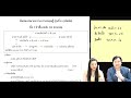 live แนวคำตอบข้อสอบทนาย ภาคทฤษฎี รุ่น 61