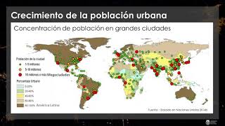 Introducción al ODS 11: Ciudades Sostenibles
