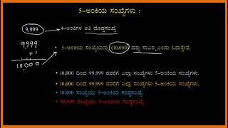 5 - ಅಂಕಿಯ ಸಂಖ್ಯೆ ಎಂದರೇನು?.