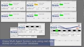 Grace Multi Agent System (MAS) - EU Research Project