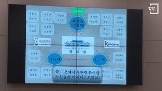 [경향신문] 야당 의원들 정리한 ‘최순실 게이트’ 관계도