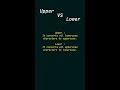 lower vs upper - Python String Methods