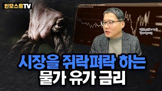 [2024년 투자전략 세미나 1부] 시장을 쥐락펴락하는 물가 유가 금리 (인모스트투자자문 장재창 대표)