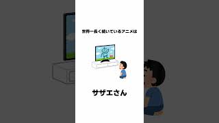 9割が知らない面白い雑学 続きは本編で #Shorts #雑学 #豆知識