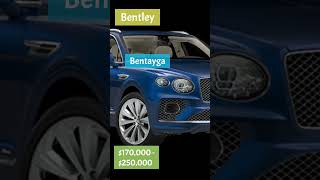 🏔️🚘 2022 Bentley Bentayga – Ultimate Luxury SUV! 💎🔥  #automobile #cars #bentley