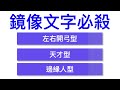 【fun科學】達文西筆記＊鏡像文字必殺＊