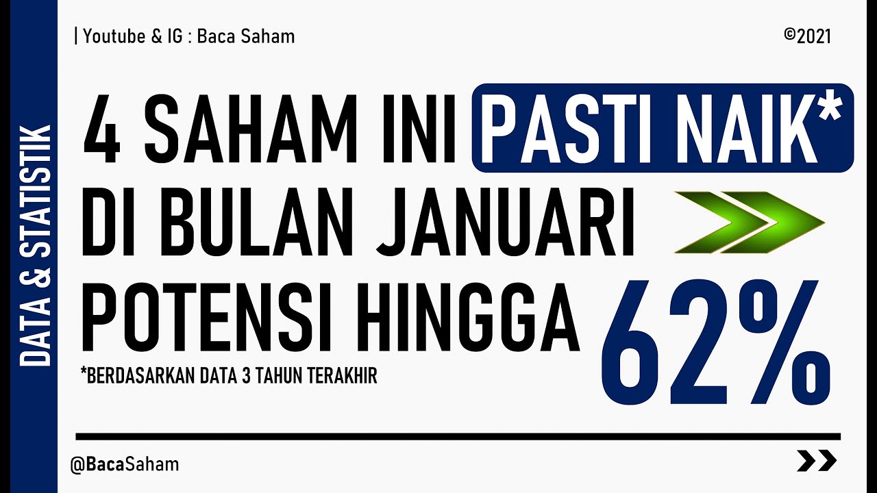 4 Saham Potensi Naik Di Bulan Januari Sampai 62% - YouTube