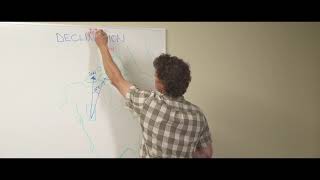 Map Navigation: Declination