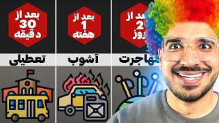 ❌️ اگه همه افراد بزرگسال ناپدید بشن چی میشه؟ 😱