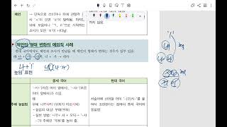 중세국어(3) - 중세 국어의 문법 요소