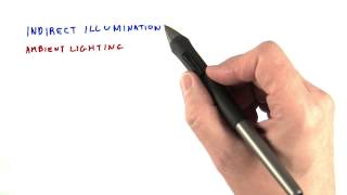 Ambient Lighting - Interactive 3D Graphics